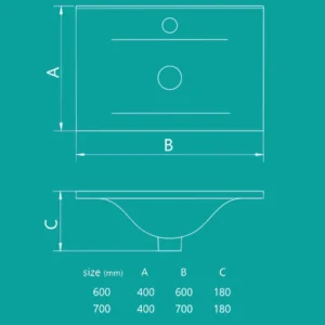 روکابینتی دافنه