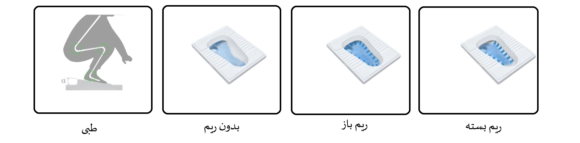 انواع ابریز