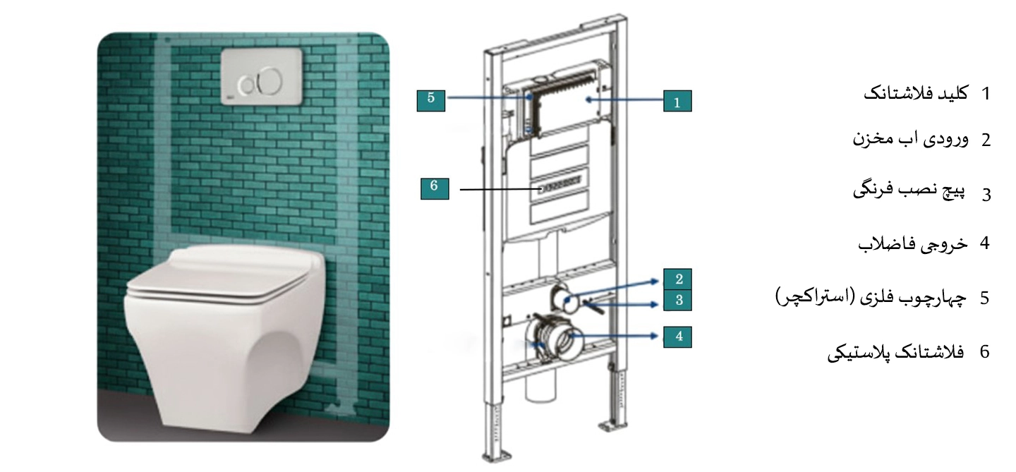 وال هنگ وال هنگ